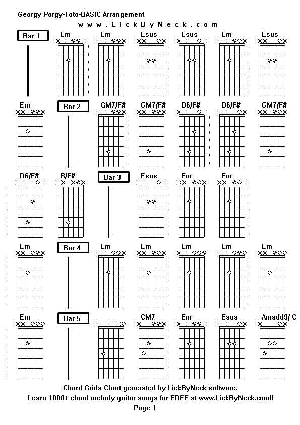 Chord Grids Chart of chord melody fingerstyle guitar song-Georgy Porgy-Toto-BASIC Arrangement,generated by LickByNeck software.